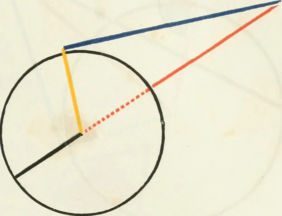 An illustration from The first six books of the elements of Euclid, in which coloured diagrams and symbols are used instead of letters for the greater ease of learners, 1847, leaf 154