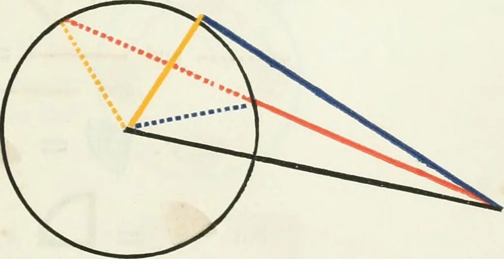 An illustration from The first six books of the elements of Euclid, in which coloured diagrams and symbols are used instead of letters for the greater ease of learners, 1847, leaf 154