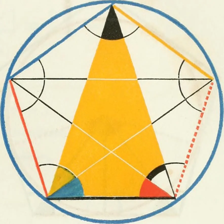 An illustration from The first six books of the elements of Euclid, in which coloured diagrams and symbols are used instead of letters for the greater ease of learners, 1847, leaf 170