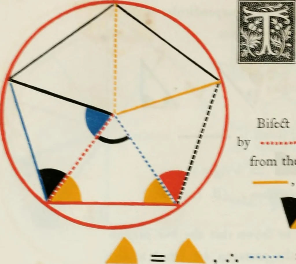 An illustration from The first six books of the elements of Euclid, in which coloured diagrams and symbols are used instead of letters for the greater ease of learners, 1847, leaf 175
