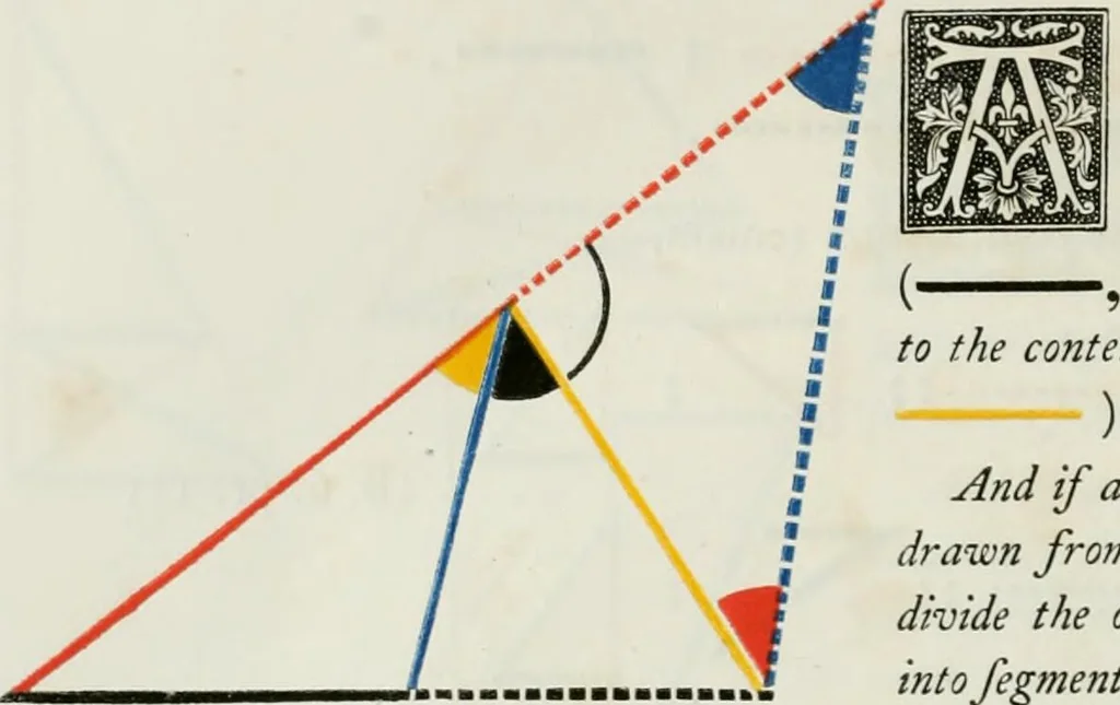 An illustration from The first six books of the elements of Euclid, in which coloured diagrams and symbols are used instead of letters for the greater ease of learners, 1847, leaf 249