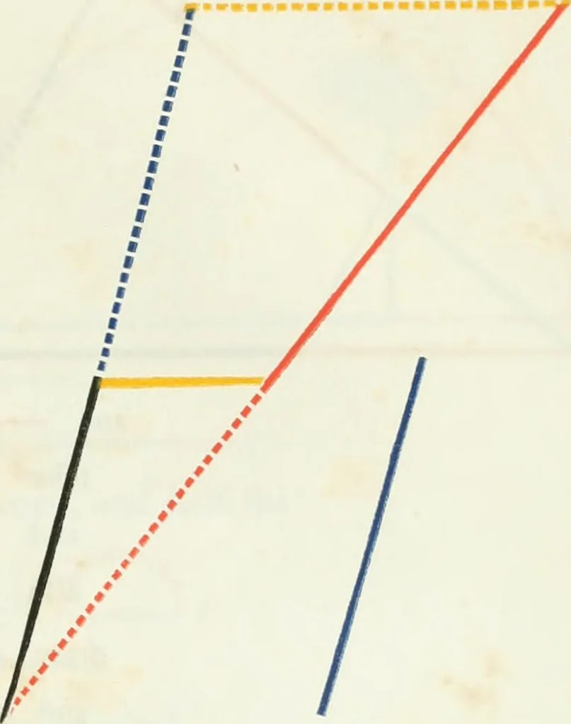 An illustration from The first six books of the elements of Euclid, in which coloured diagrams and symbols are used instead of letters for the greater ease of learners, 1847, leaf 262