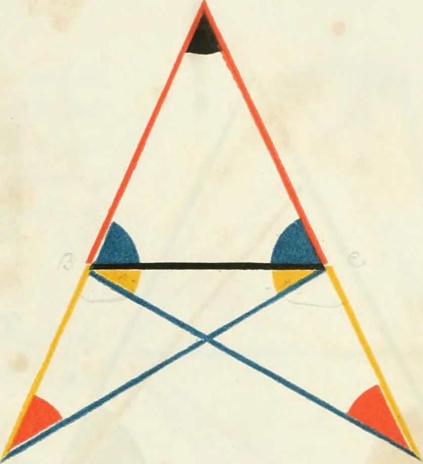 An illustration from The first six books of the elements of Euclid, in which coloured diagrams and symbols are used instead of letters for the greater ease of learners, 1847, leaf 38