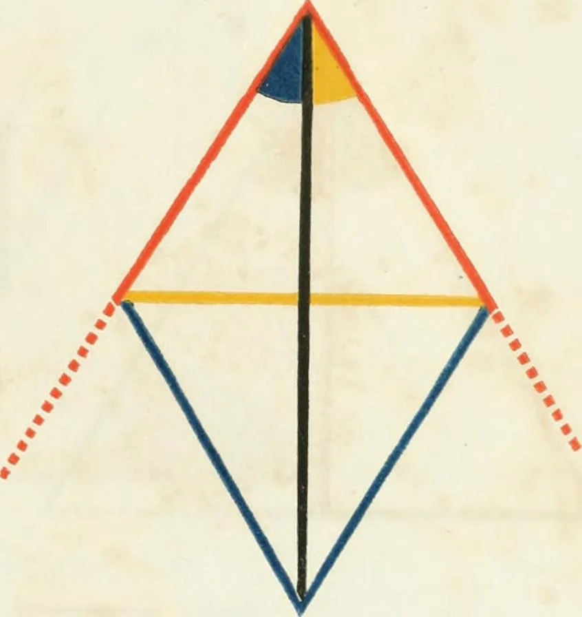 An illustration from The first six books of the elements of Euclid, in which coloured diagrams and symbols are used instead of letters for the greater ease of learners, 1847, leaf 42