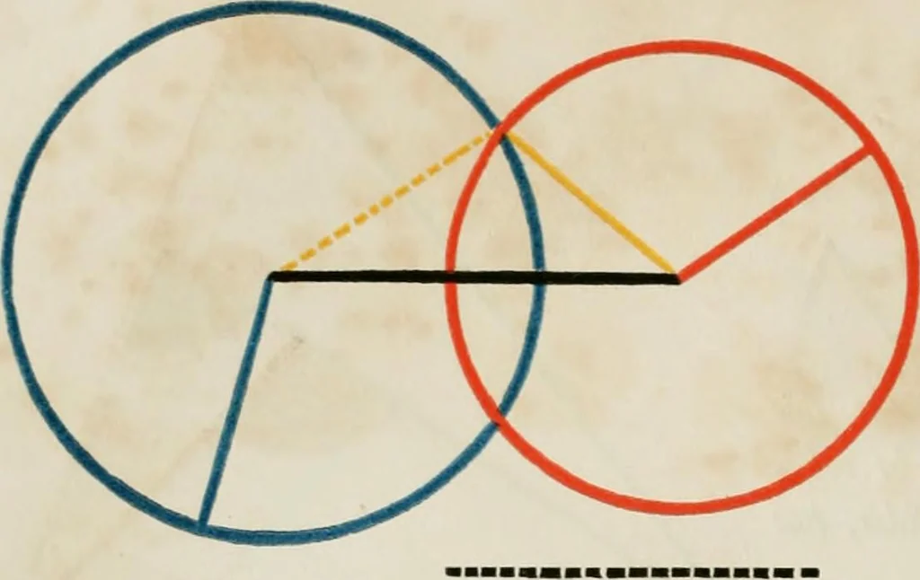 An illustration from The first six books of the elements of Euclid, in which coloured diagrams and symbols are used instead of letters for the greater ease of learners, 1847, leaf 55