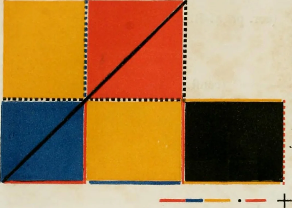 An illustration from The first six books of the elements of Euclid, in which coloured diagrams and symbols are used instead of letters for the greater ease of learners, 1847, leaf 93