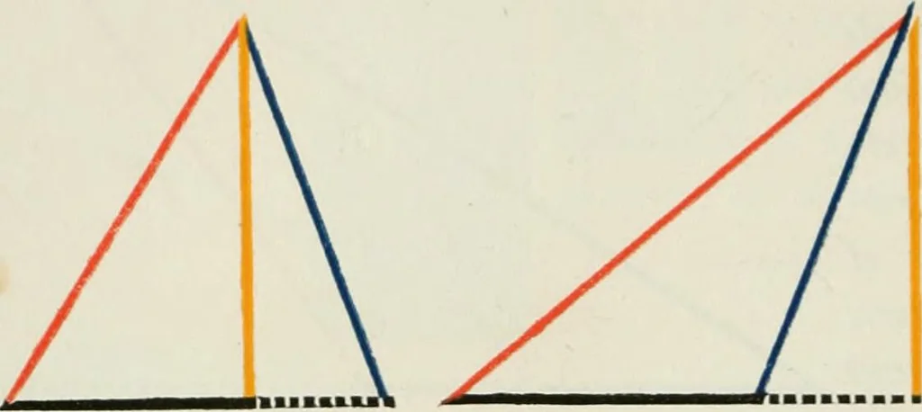 An illustration from The first six books of the Elements of Euclid, in which coloured diagrams and symbols are used instead of letters .., 1847, leaf 100
