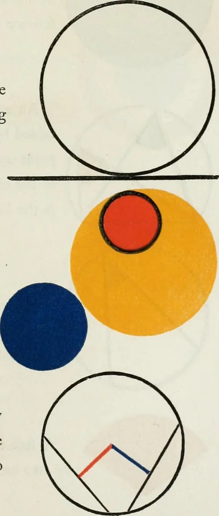 An illustration from The first six books of the Elements of Euclid, in which coloured diagrams and symbols are used instead of letters .., 1847, leaf 103