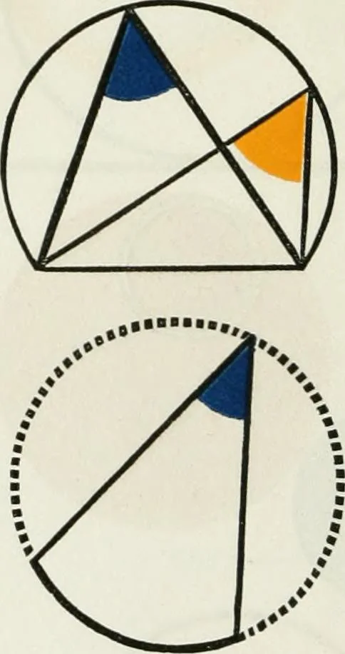 An illustration from The first six books of the Elements of Euclid, in which coloured diagrams and symbols are used instead of letters .., 1847, leaf 104