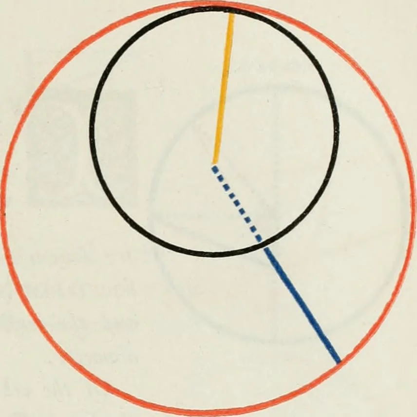 An illustration from The first six books of the Elements of Euclid, in which coloured diagrams and symbols are used instead of letters .., 1847, leaf 111