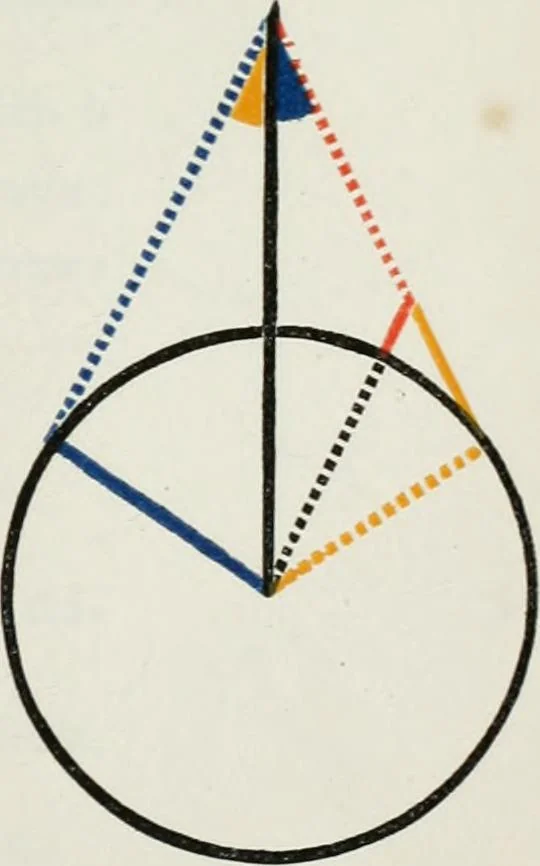 An illustration from The first six books of the Elements of Euclid, in which coloured diagrams and symbols are used instead of letters .., 1847, leaf 115