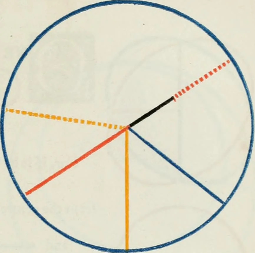 An illustration from The first six books of the Elements of Euclid, in which coloured diagrams and symbols are used instead of letters .., 1847, leaf 117