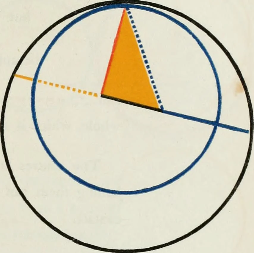 An illustration from The first six books of the Elements of Euclid, in which coloured diagrams and symbols are used instead of letters .., 1847, leaf 119