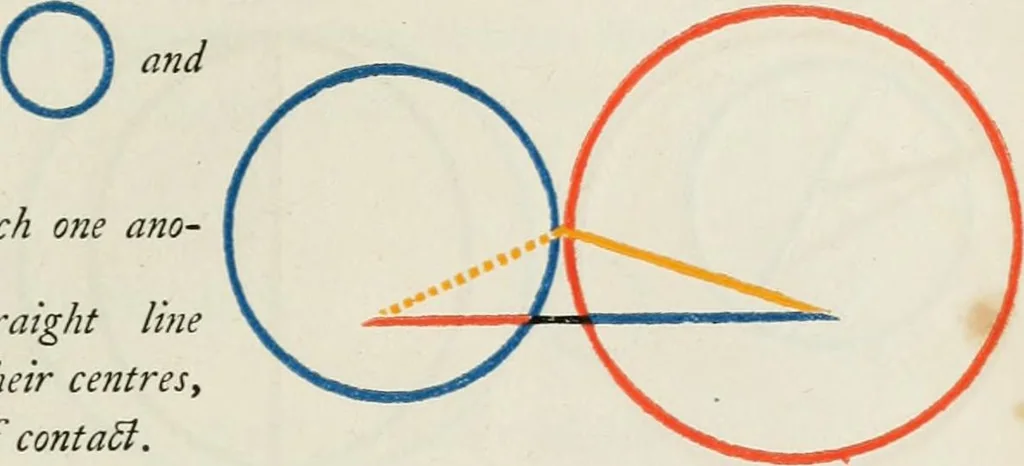 An illustration from The first six books of the Elements of Euclid, in which coloured diagrams and symbols are used instead of letters .., 1847, leaf 121