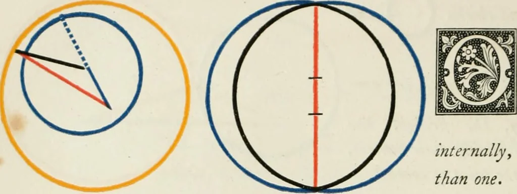 An illustration from The first six books of the Elements of Euclid, in which coloured diagrams and symbols are used instead of letters .., 1847, leaf 122