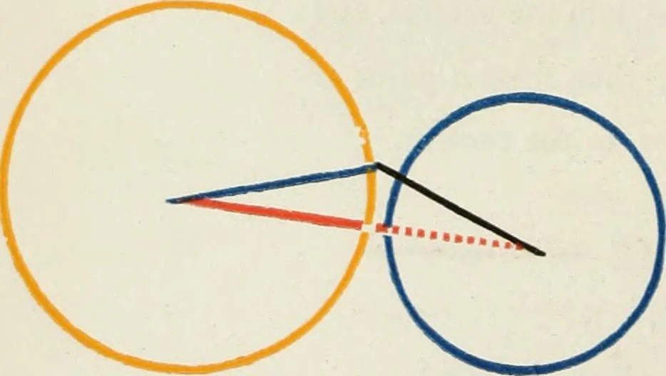 An illustration from The first six books of the Elements of Euclid, in which coloured diagrams and symbols are used instead of letters .., 1847, leaf 122