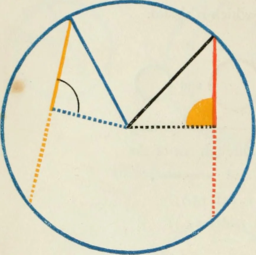 An illustration from The first six books of the Elements of Euclid, in which coloured diagrams and symbols are used instead of letters .., 1847, leaf 124