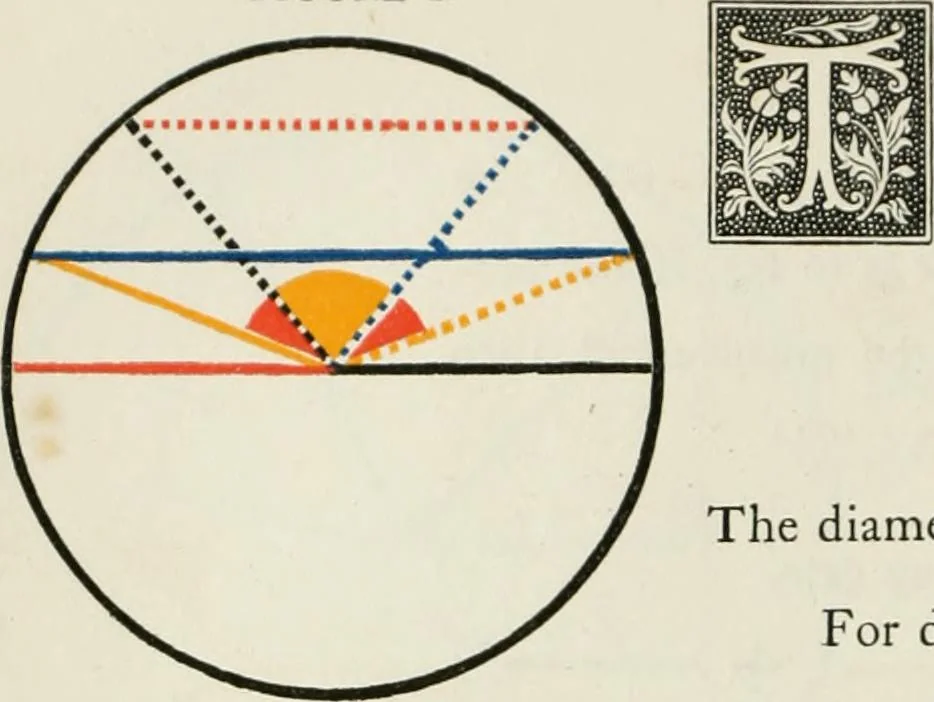 An illustration from The first six books of the Elements of Euclid, in which coloured diagrams and symbols are used instead of letters .., 1847, leaf 126