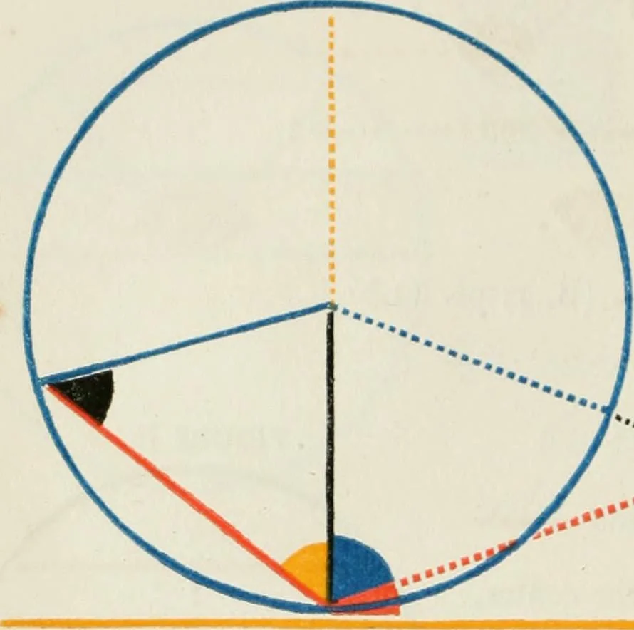 An illustration from The first six books of the Elements of Euclid, in which coloured diagrams and symbols are used instead of letters .., 1847, leaf 128