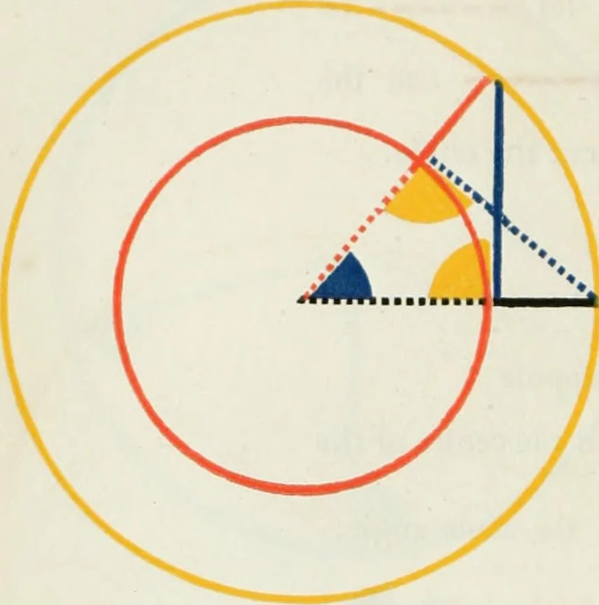 An illustration from The first six books of the Elements of Euclid, in which coloured diagrams and symbols are used instead of letters .., 1847, leaf 130