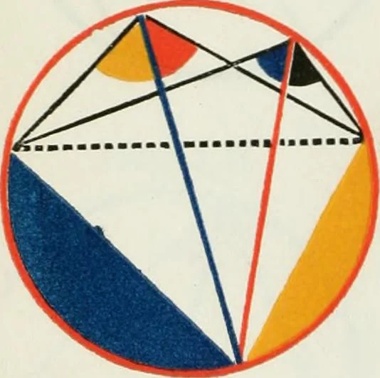 An illustration from The first six books of the Elements of Euclid, in which coloured diagrams and symbols are used instead of letters .., 1847, leaf 136