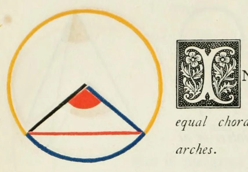 An illustration from The first six books of the Elements of Euclid, in which coloured diagrams and symbols are used instead of letters .., 1847, leaf 146