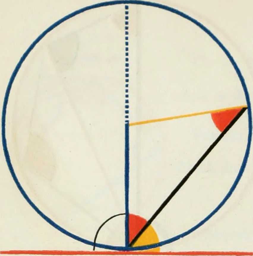 An illustration from The first six books of the Elements of Euclid, in which coloured diagrams and symbols are used instead of letters .., 1847, leaf 150
