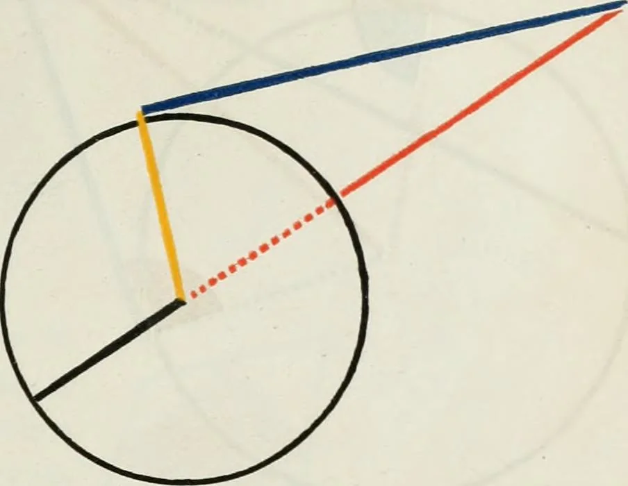 An illustration from The first six books of the Elements of Euclid, in which coloured diagrams and symbols are used instead of letters .., 1847, leaf 153
