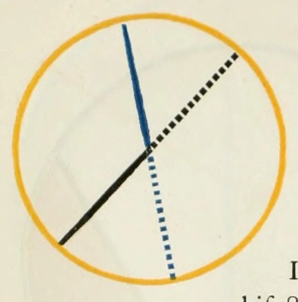 An illustration from The first six books of the Elements of Euclid, in which coloured diagrams and symbols are used instead of letters .., 1847, leaf 154
