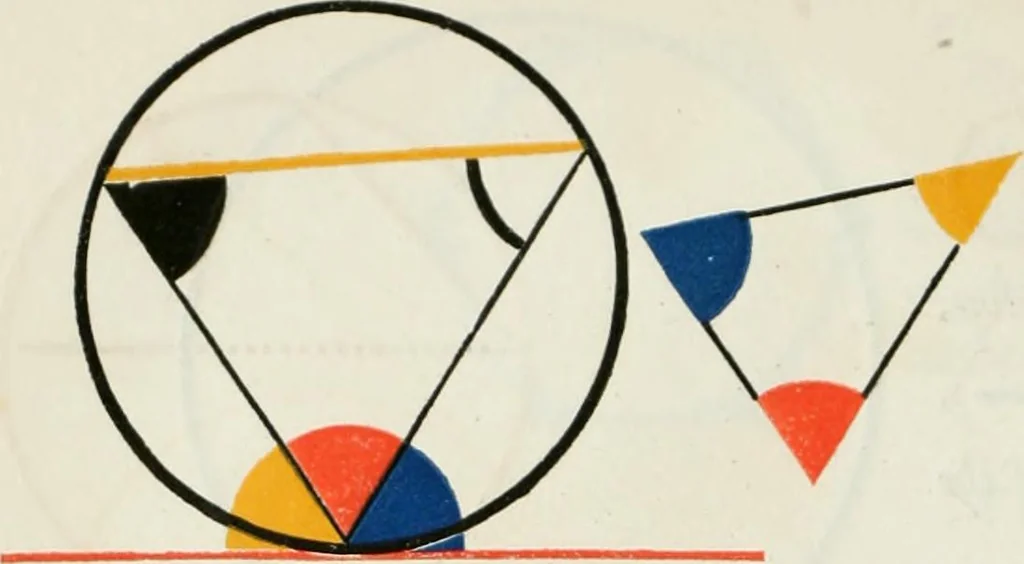 An illustration from The first six books of the Elements of Euclid, in which coloured diagrams and symbols are used instead of letters .., 1847, leaf 158
