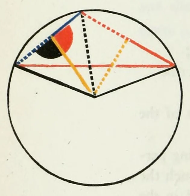 An illustration from The first six books of the Elements of Euclid, in which coloured diagrams and symbols are used instead of letters .., 1847, leaf 164