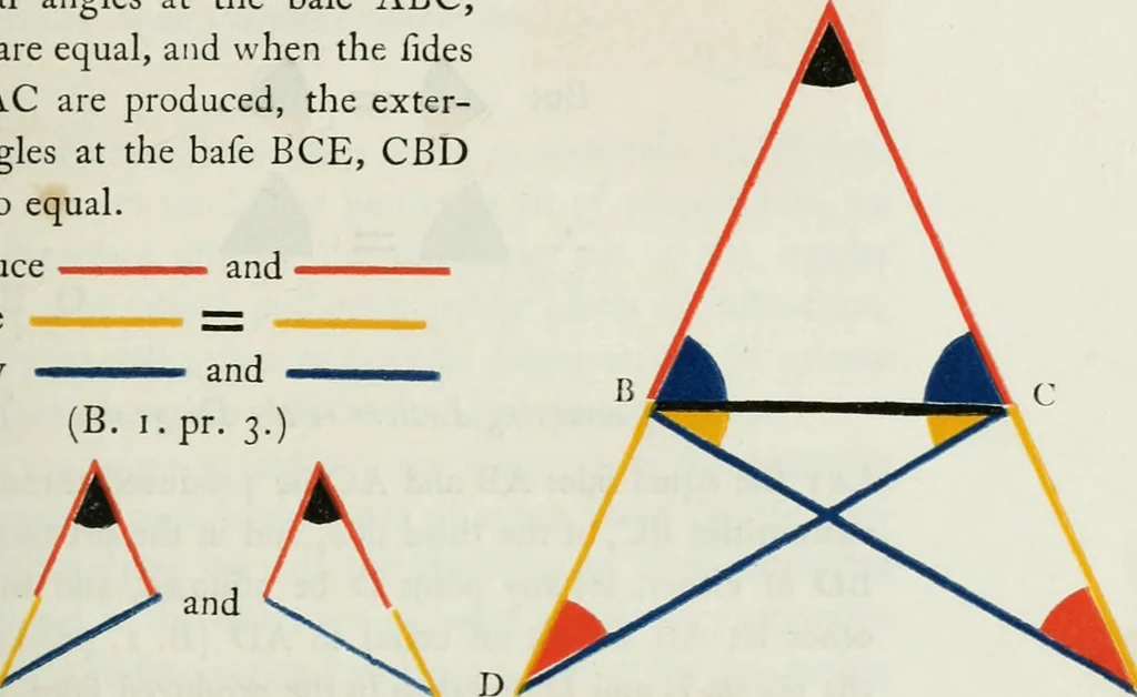 An illustration from The first six books of the Elements of Euclid, in which coloured diagrams and symbols are used instead of letters .., 1847, leaf 17
