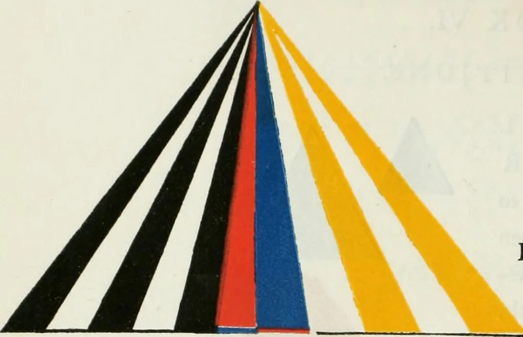 An illustration from The first six books of the Elements of Euclid, in which coloured diagrams and symbols are used instead of letters .., 1847, leaf 244