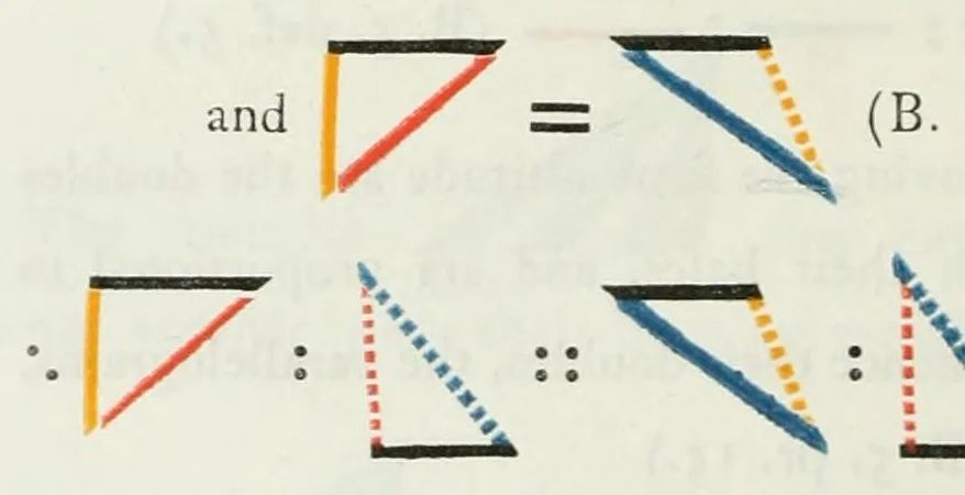 An illustration from The first six books of the Elements of Euclid, in which coloured diagrams and symbols are used instead of letters .., 1847, leaf 248