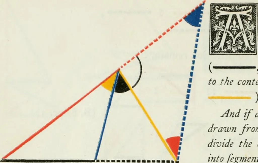 An illustration from The first six books of the Elements of Euclid, in which coloured diagrams and symbols are used instead of letters .., 1847, leaf 248