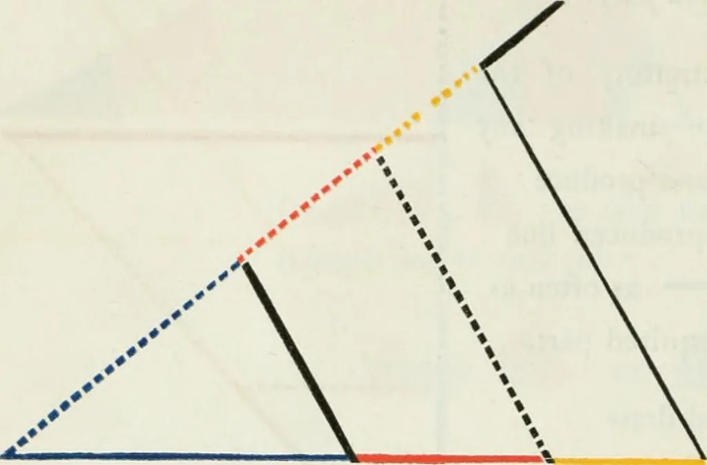 An illustration from The first six books of the Elements of Euclid, in which coloured diagrams and symbols are used instead of letters .., 1847, leaf 260