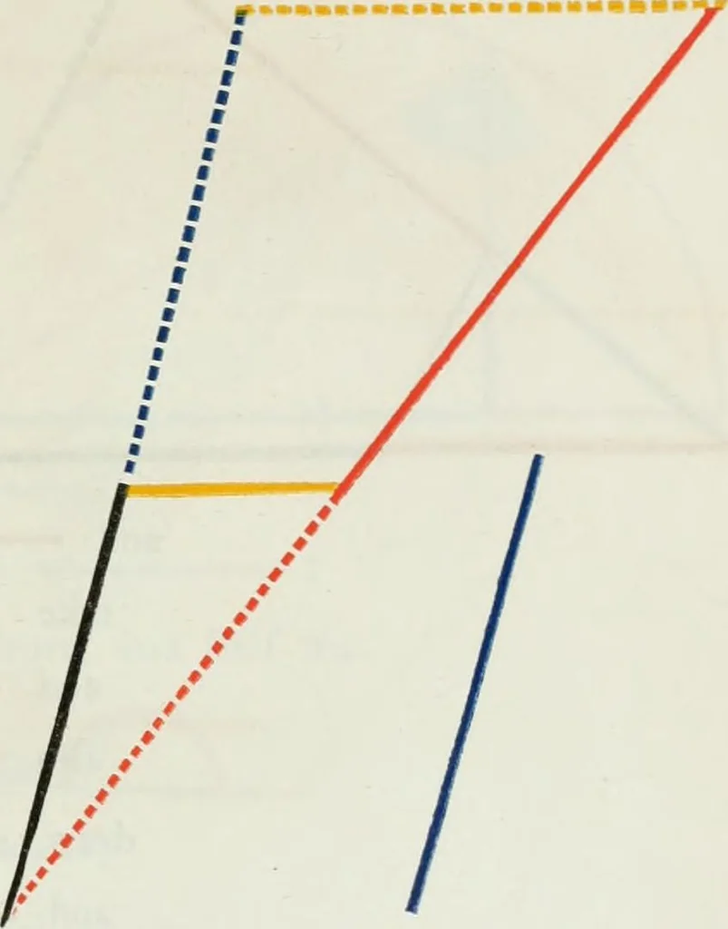 An illustration from The first six books of the Elements of Euclid, in which coloured diagrams and symbols are used instead of letters .., 1847, leaf 261