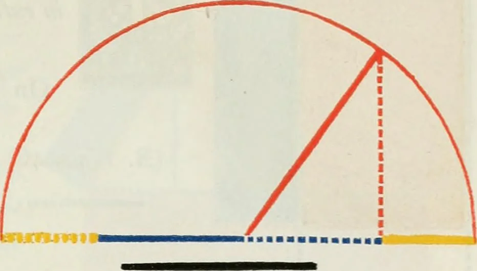 An illustration from The first six books of the Elements of Euclid, in which coloured diagrams and symbols are used instead of letters .., 1847, leaf 289