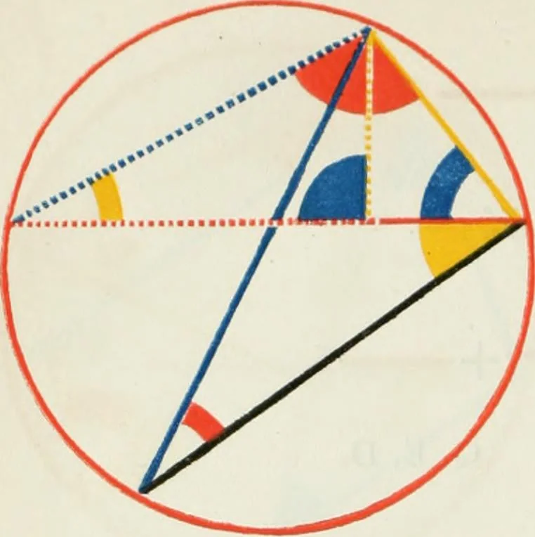 An illustration from The first six books of the Elements of Euclid, in which coloured diagrams and symbols are used instead of letters .., 1847, leaf 298