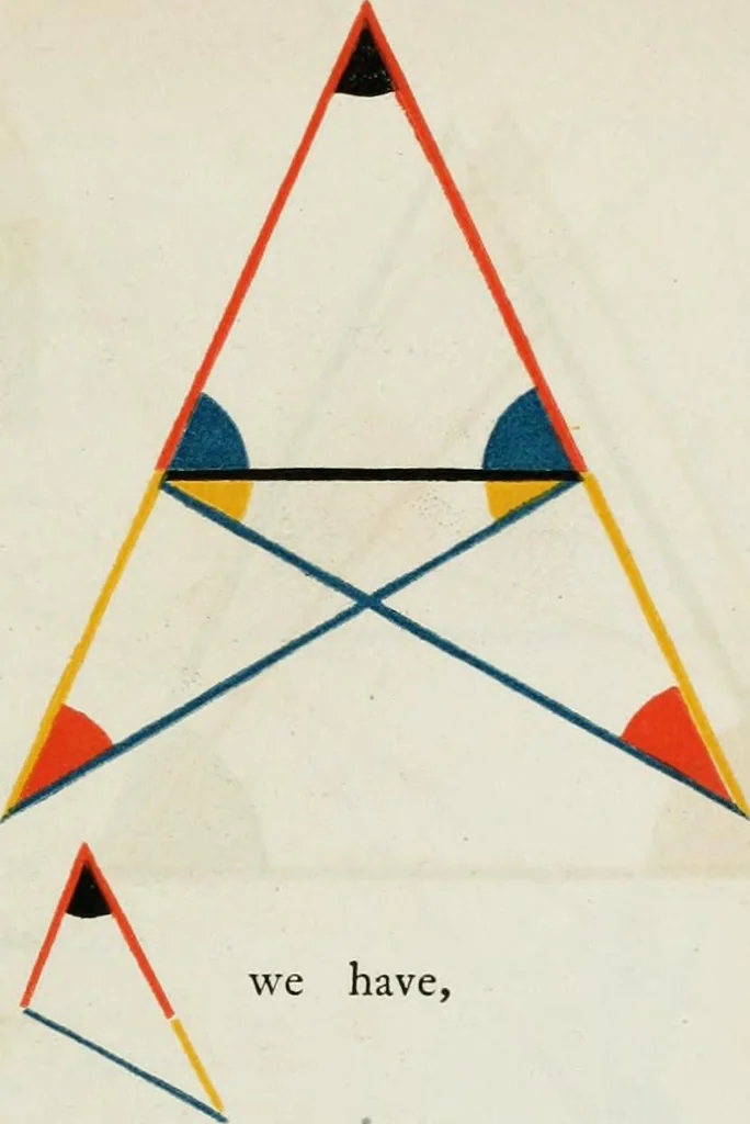 An illustration from The first six books of the Elements of Euclid, in which coloured diagrams and symbols are used instead of letters .., 1847, leaf 37