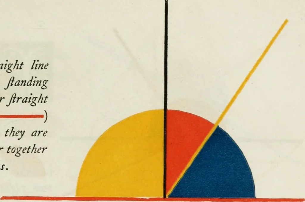 An illustration from The first six books of the Elements of Euclid, in which coloured diagrams and symbols are used instead of letters .., 1847, leaf 45