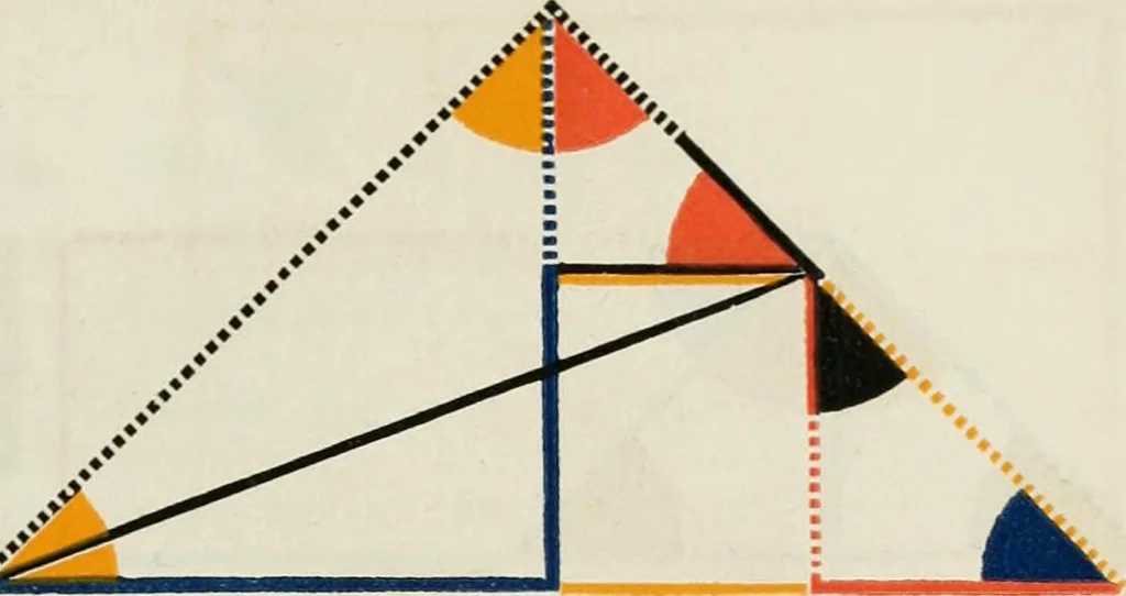 An illustration from The first six books of the Elements of Euclid, in which coloured diagrams and symbols are used instead of letters .., 1847, leaf 95