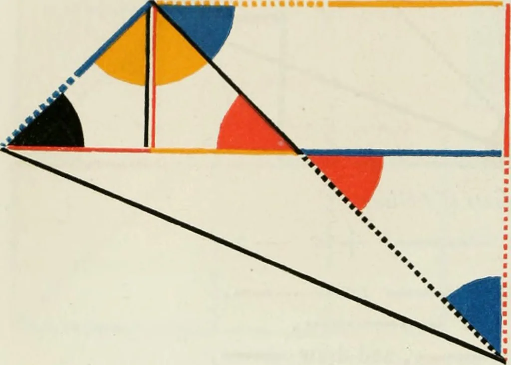 An illustration from The first six books of the Elements of Euclid, in which coloured diagrams and symbols are used instead of letters .., 1847, leaf 96