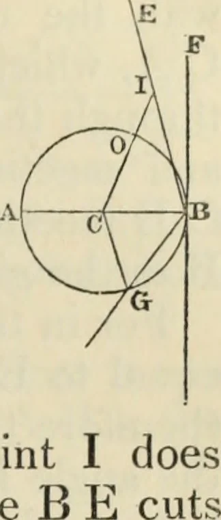An illustration from The first six books of the elements of Euclid : with a commentary and geometrical exercises ; to which are annexed a treatise on solid geometry, and short essays on ancient geometrical analysis, and the theory of transversals, 1861, leaf 124