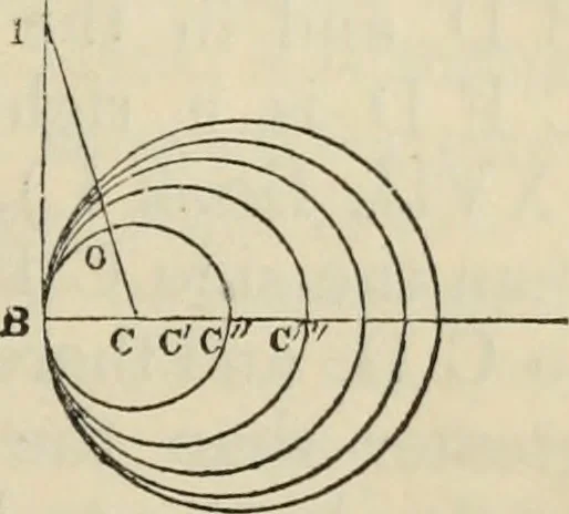 An illustration from The first six books of the elements of Euclid : with a commentary and geometrical exercises ; to which are annexed a treatise on solid geometry, and short essays on ancient geometrical analysis, and the theory of transversals, 1861, leaf 124