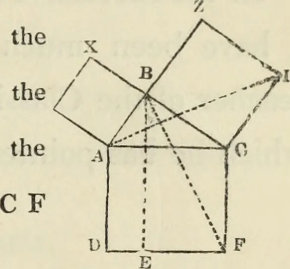 An illustration from The first six books of the elements of Euclid : with a commentary and geometrical exercises ; to which are annexed a treatise on solid geometry, and short essays on ancient geometrical analysis, and the theory of transversals, 1861, leaf 18