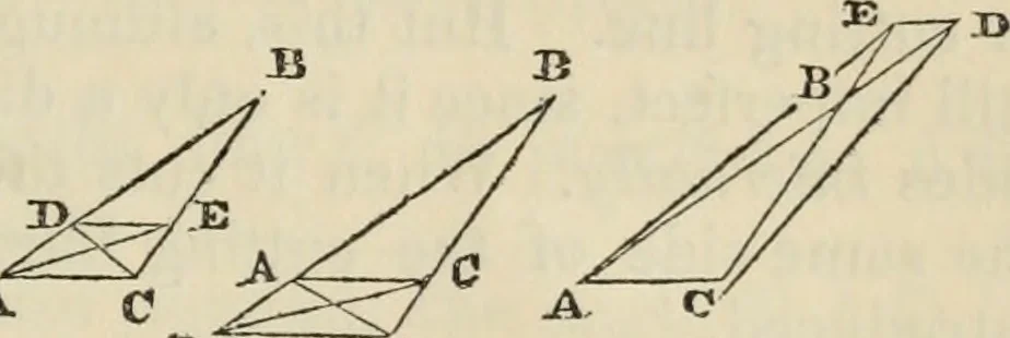 An illustration from The first six books of the elements of Euclid : with a commentary and geometrical exercises ; to which are annexed a treatise on solid geometry, and short essays on ancient geometrical analysis, and the theory of transversals, 1861, leaf 196