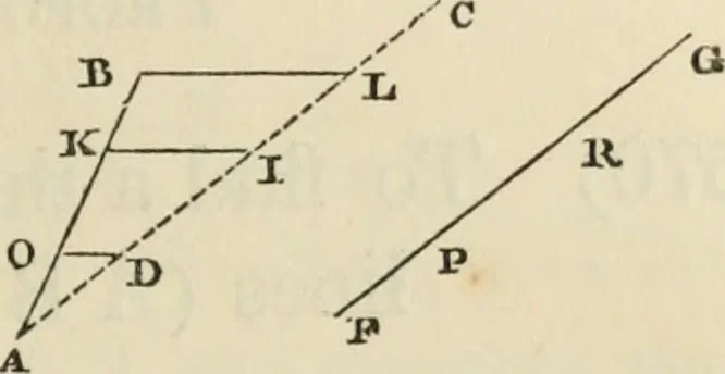An illustration from The first six books of the elements of Euclid : with a commentary and geometrical exercises ; to which are annexed a treatise on solid geometry, and short essays on ancient geometrical analysis, and the theory of transversals, 1861, leaf 208