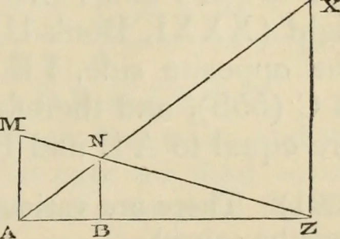 An illustration from The first six books of the elements of Euclid : with a commentary and geometrical exercises ; to which are annexed a treatise on solid geometry, and short essays on ancient geometrical analysis, and the theory of transversals, 1861, leaf 212