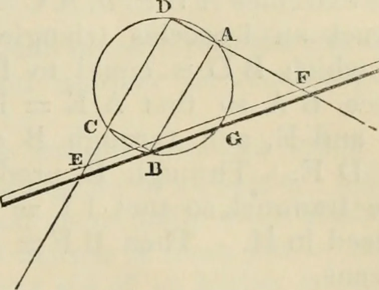 An illustration from The first six books of the elements of Euclid : with a commentary and geometrical exercises ; to which are annexed a treatise on solid geometry, and short essays on ancient geometrical analysis, and the theory of transversals, 1861, leaf 216